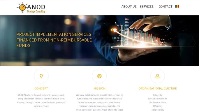 ANOD Strategic Consulting - A simple WordPress site