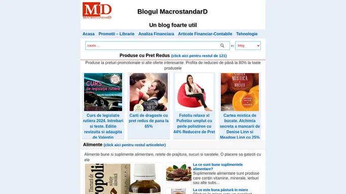 Blogul MacrostandarD