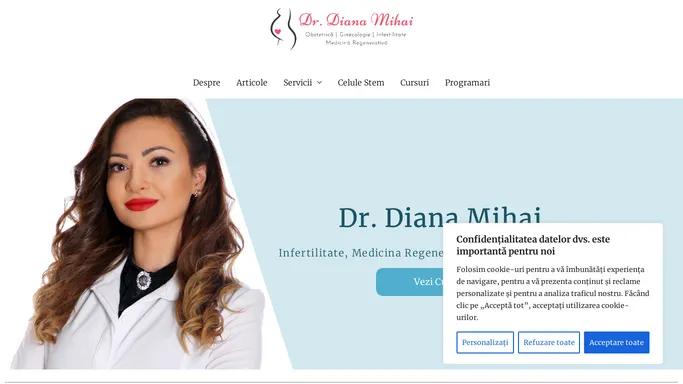 Medic Ginecolog Sector 1 Bucuresti | Dr. Diana Mihai