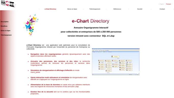 Annuaire organigramme pour entreprises et collectivites e-Chart Directory