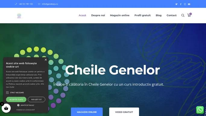 Home - Cheile Genelor