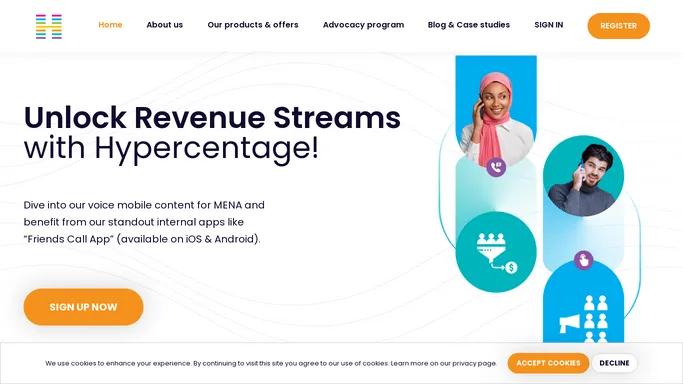 Direct Mobile Advertiser | Hypercentage
