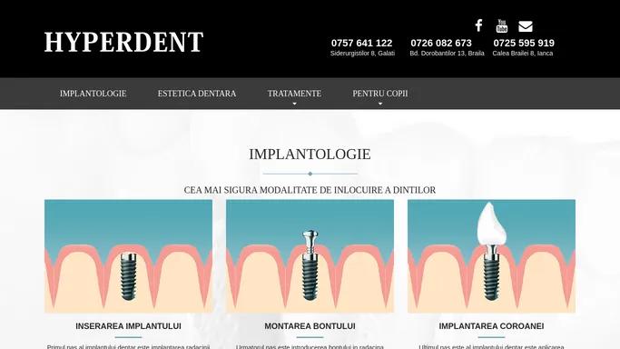 HYPERDENT – Noua retea stomatologica