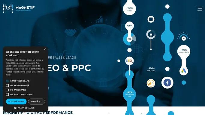 Agentie SEO & PPC | Magnetif - Digital Performance