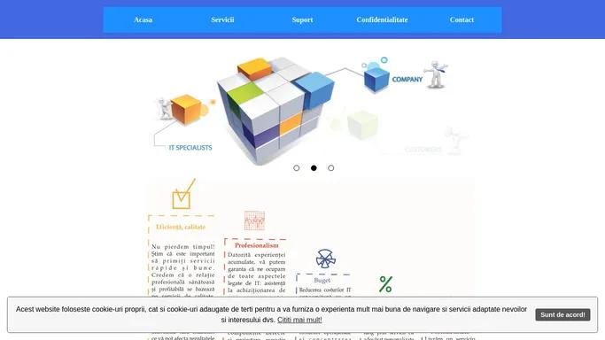 Index