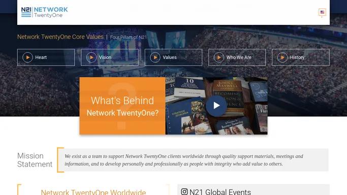 Network TwentyOne International