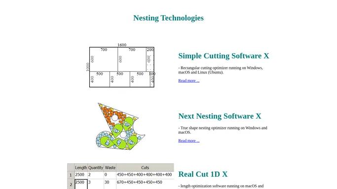 Nesting Technologies - Glass, wood, sheet, stock, linear bar, pipe, 2D, 1D, cutting optimization