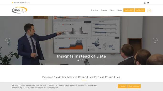 RomIT - Business Intelligence Software - Dashboards