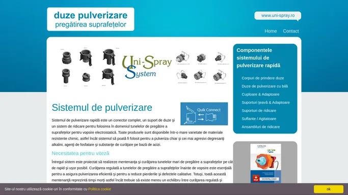 Duze pulverizare Tunel pregatirea suprafetelor Uni Spray Romania