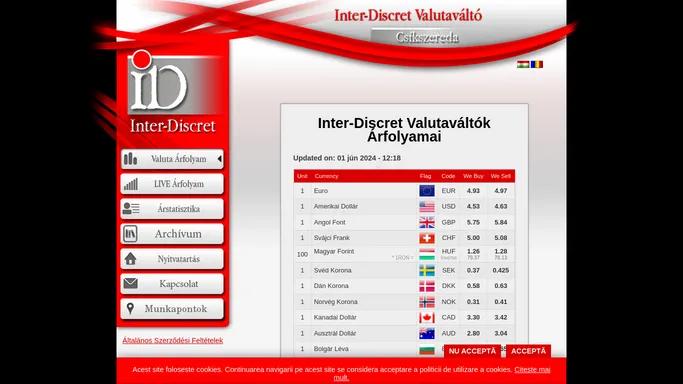 Valuta Arfolyam - Inter-Discret