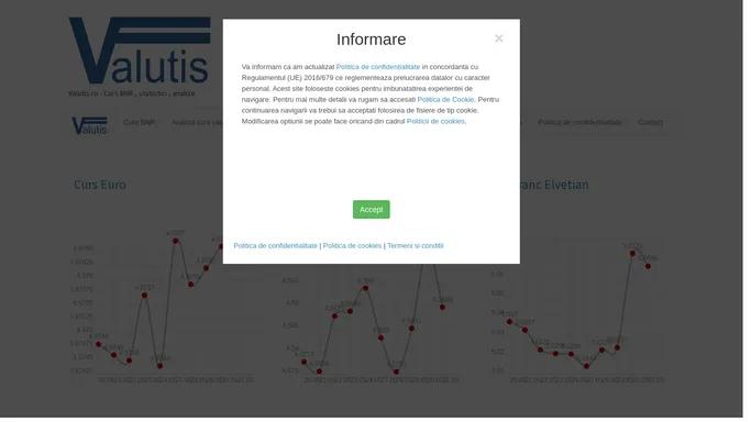 Valutis.ro - Curs valutar BNR , statistici , analize