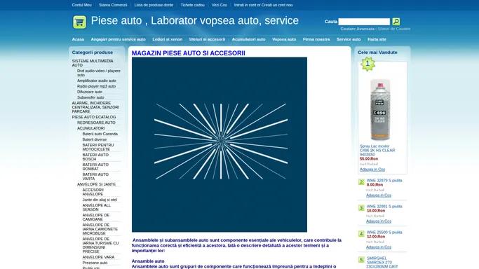 Piese auto, accesorii, magazinul vopsitorului tel: 0725143422 / Service auto