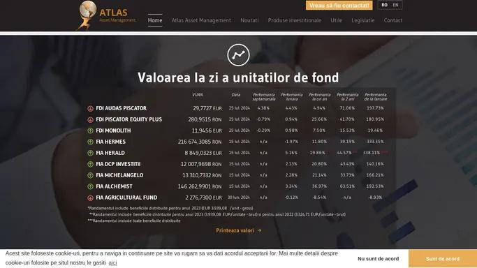 Atlas Asset Management