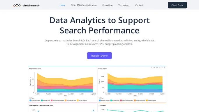 Data Analytics to Support Search Performance