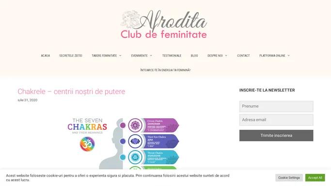 Clubul de Feminitate -