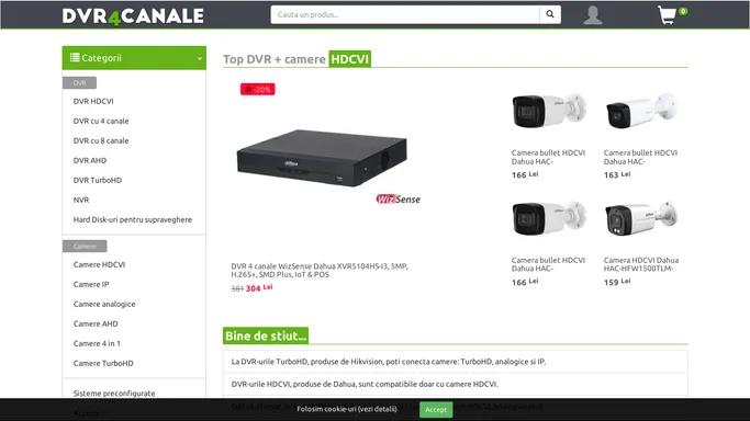 DVR4canale.ro