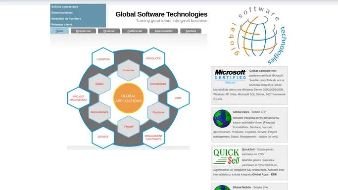 Global Software Technologies · Turning good ideas into great business
