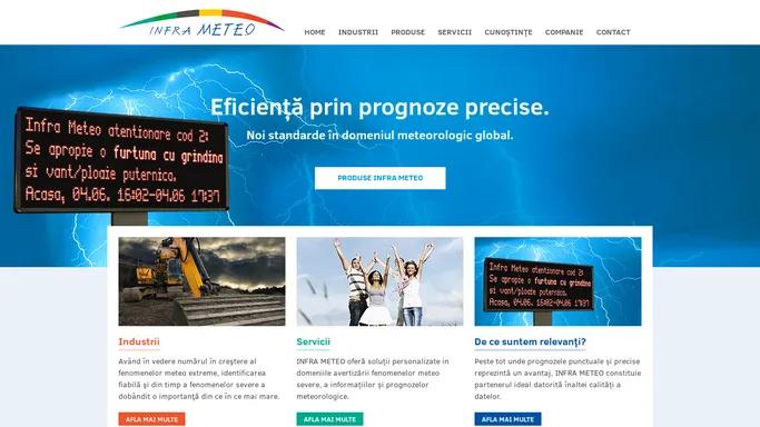 Inframeteo | Eficienta prin prognoze precise. Noi standarde in domeniul meteorologic global.