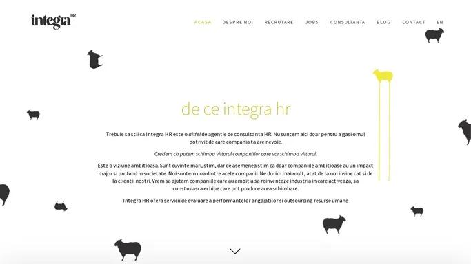 Firma de Recrutare Personal | Agentie Recrutare Cluj-Napoca -Integra HR