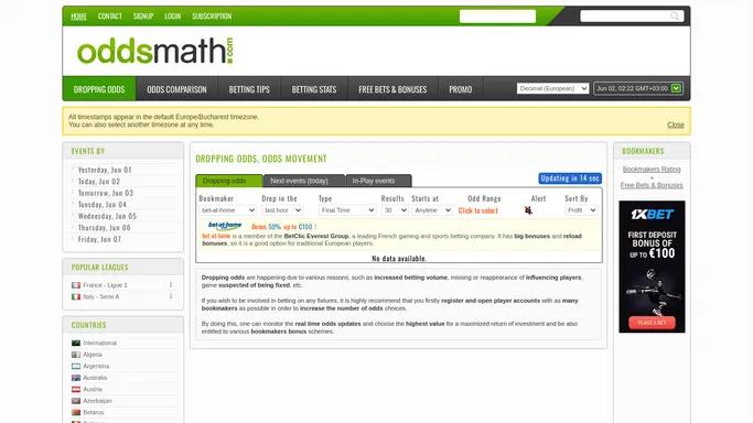 Dropping odds, Odds movement, Football fixtures « Odds Math