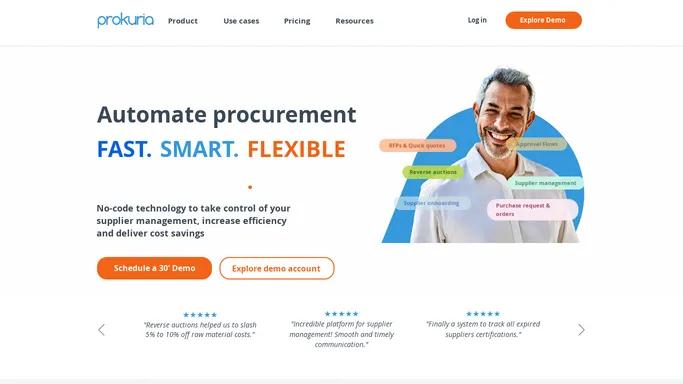 Prokuria: Sourcing & Supplier Management Software