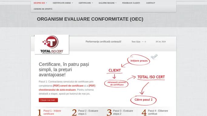 Organism de Certificare Sisteme de Management - Total Iso Cert