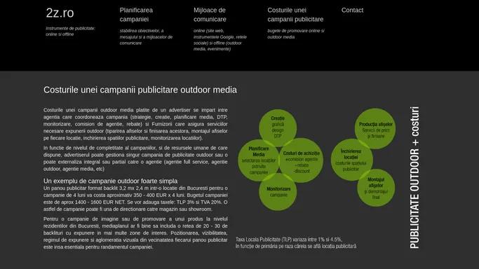 Costurile unei campanii publicitare outdoor media