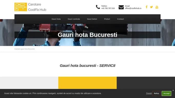 Gauri hota Bucuresti