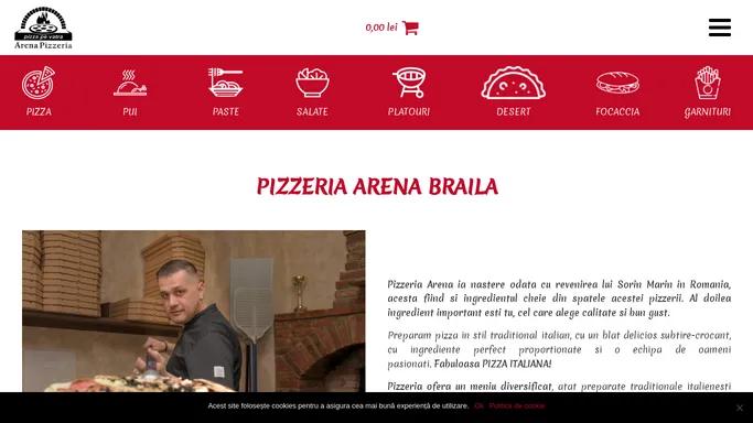 Pizzeria Arena ✔️